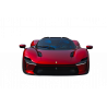 Daytona SP3